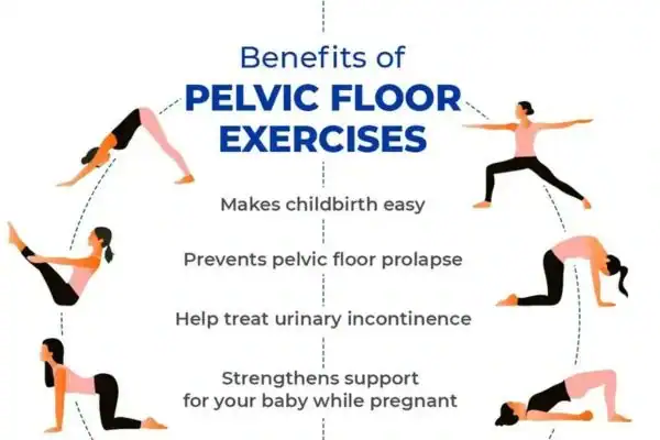 Pelvic Floor Exercises with faecal incontinence Melksham