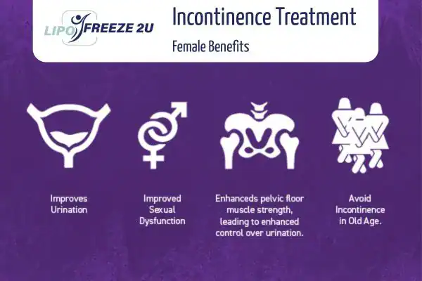 What Is Urinary Incontinence and Why Does It Happen Melksham?